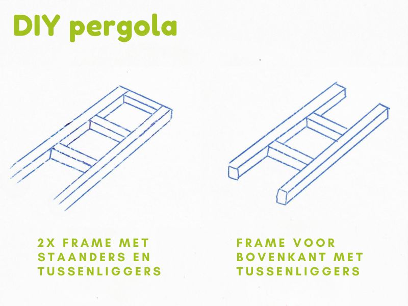 pergola frames schets 1