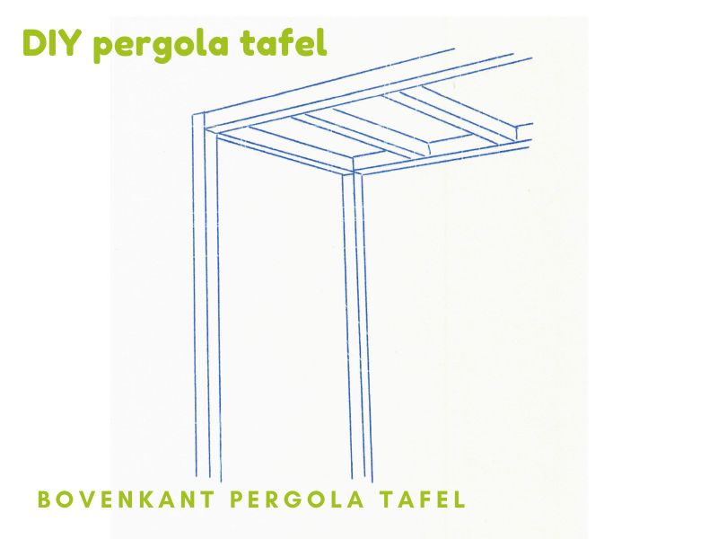 schets bovenkant pergola tafel